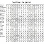 Sopa de letras para imprimir - Capitales de países del mundo