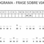 Criptograma para imprimir - Frase sobre viajar