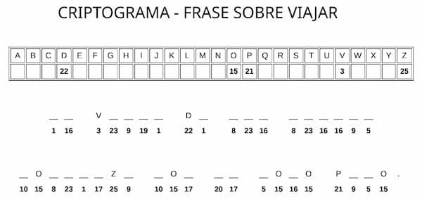 Criptograma para imprimir - Frase sobre viajar