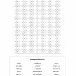 Sopa de letras para imprimir – Inventos que cambiaron la historia Sopa de letras para imprimir – Inventos que cambiaron la historia